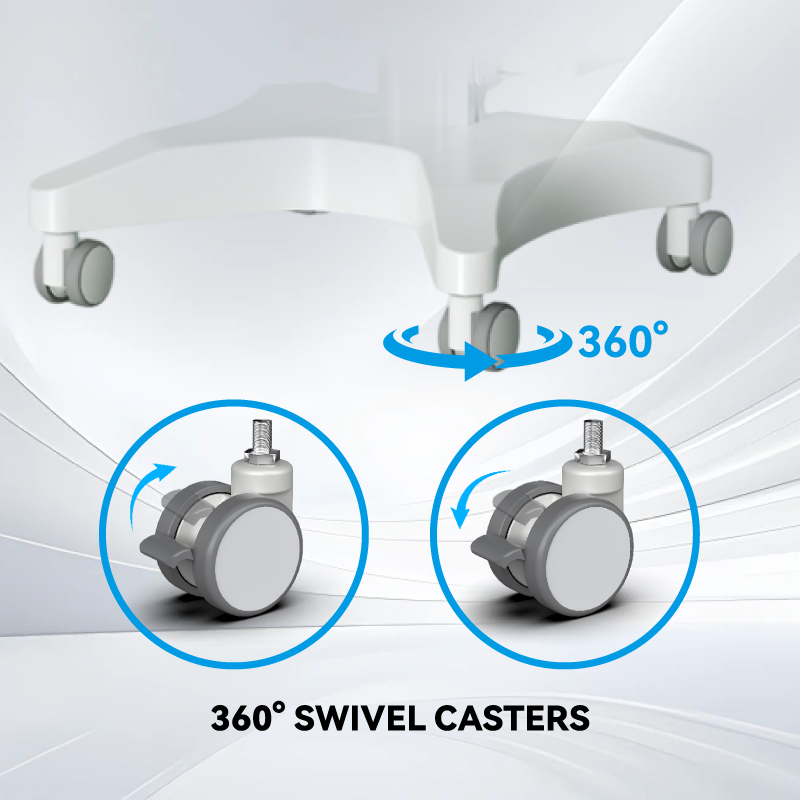 360° Lockable Wheels